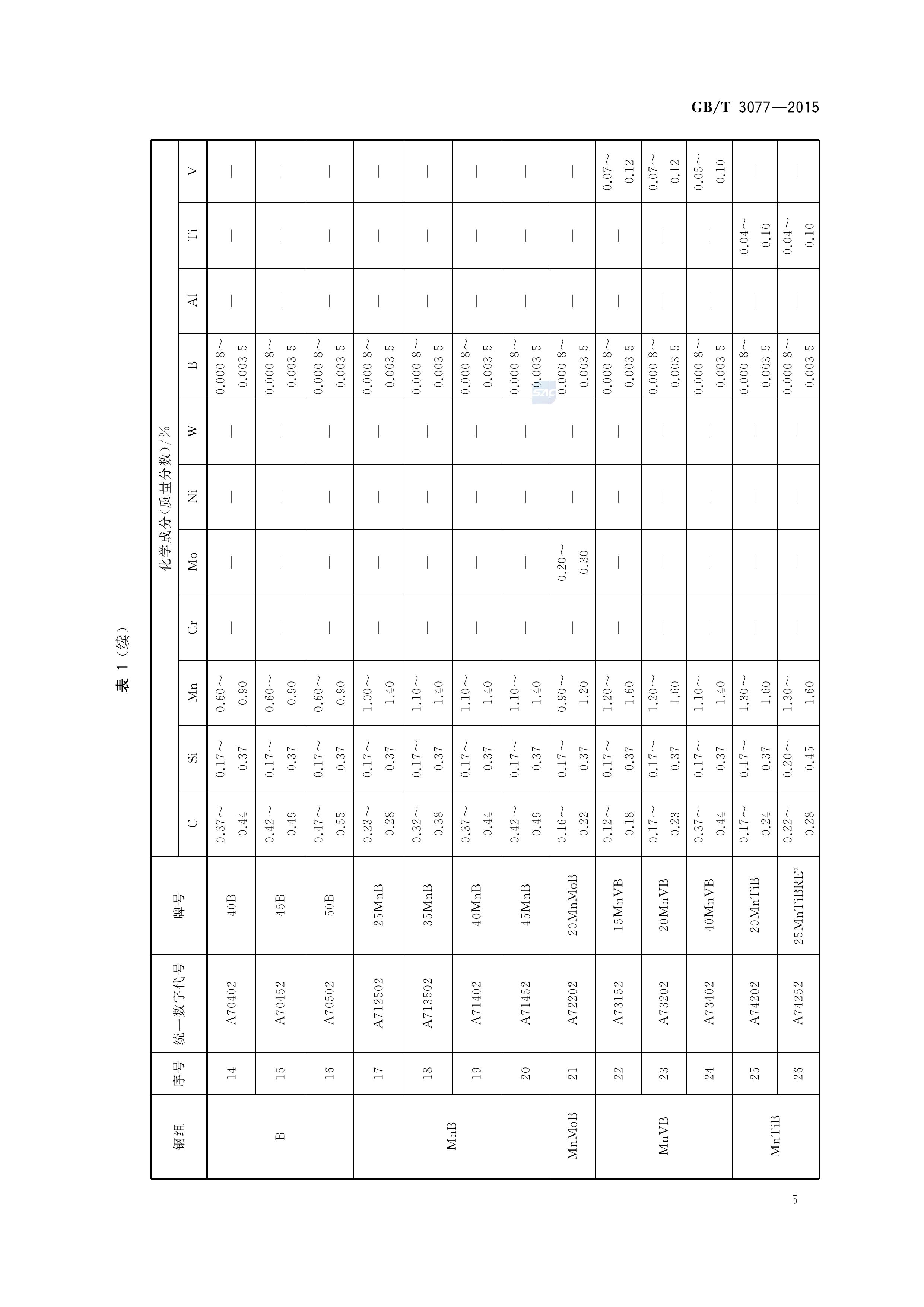 金沙js3833(中国游)有限公司官网