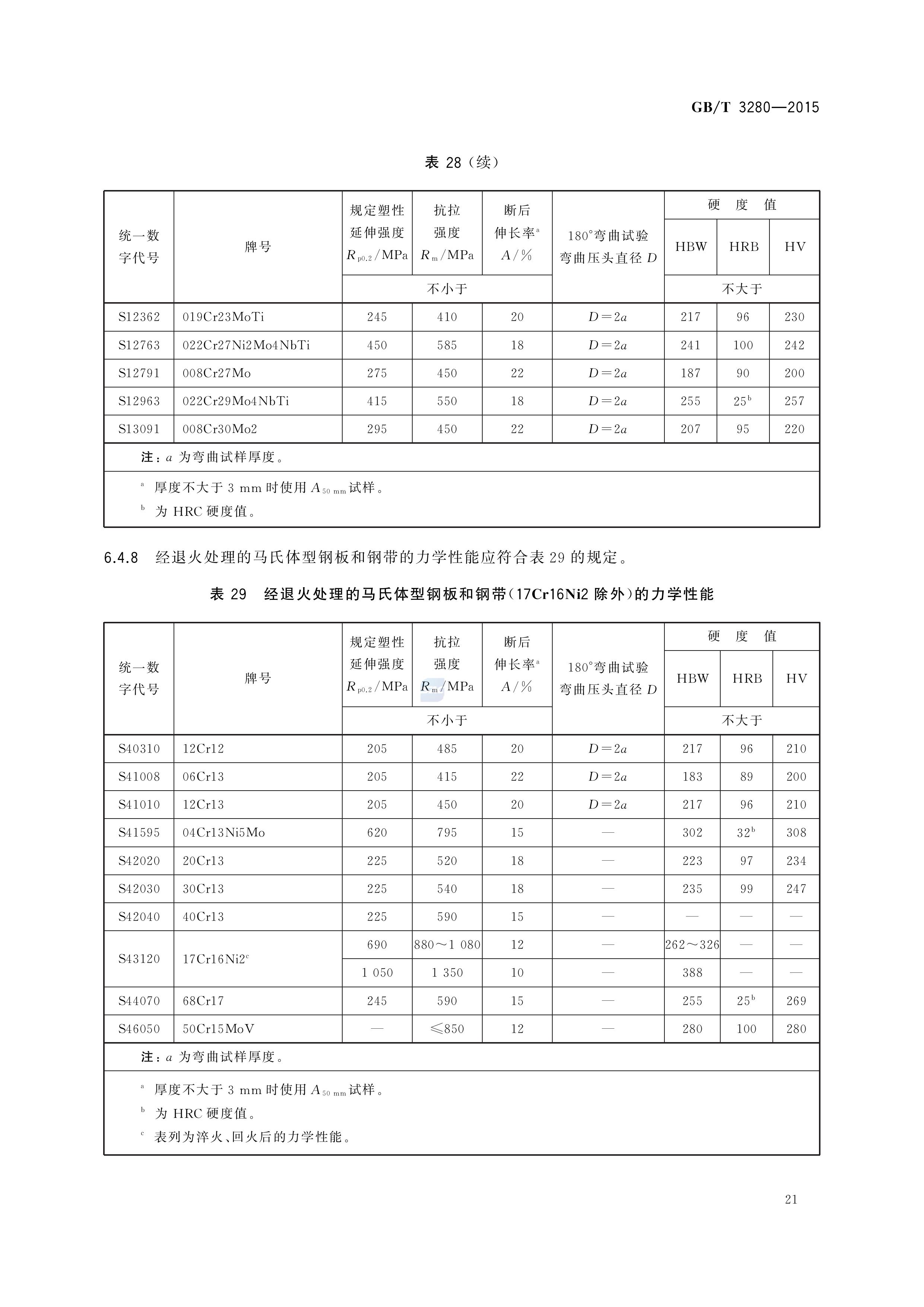 金沙js3833(中国游)有限公司官网