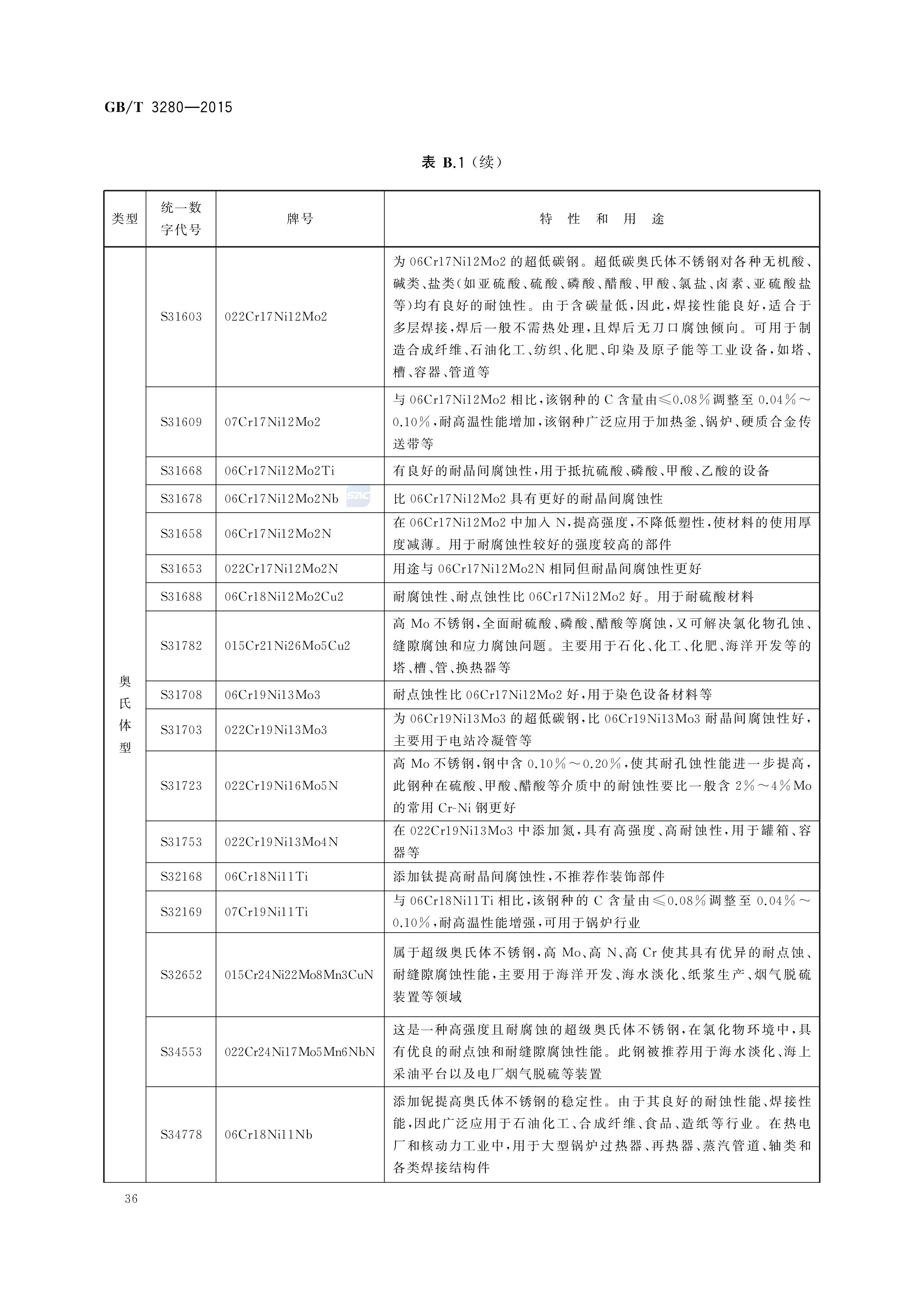 金沙js3833(中国游)有限公司官网