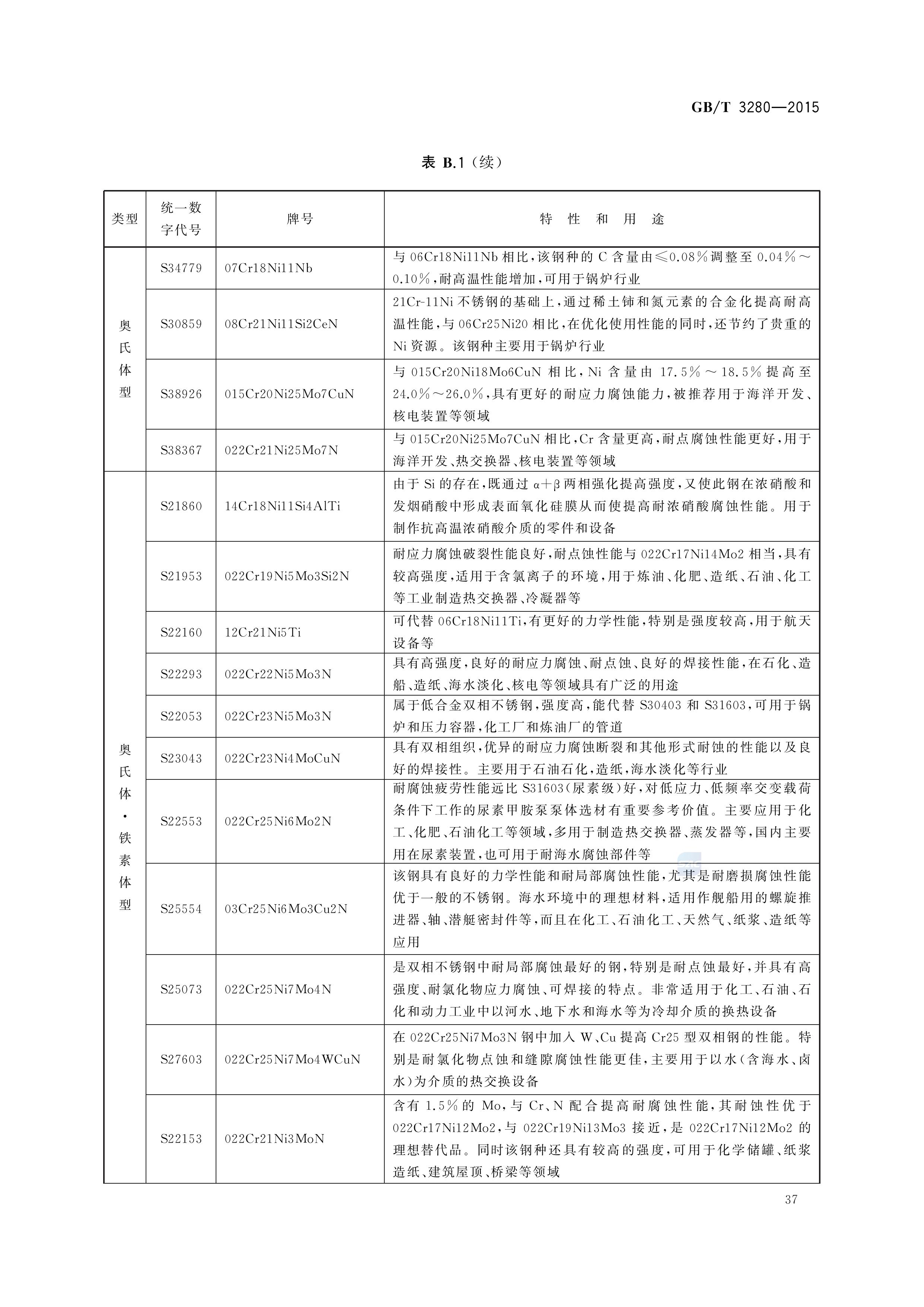 金沙js3833(中国游)有限公司官网