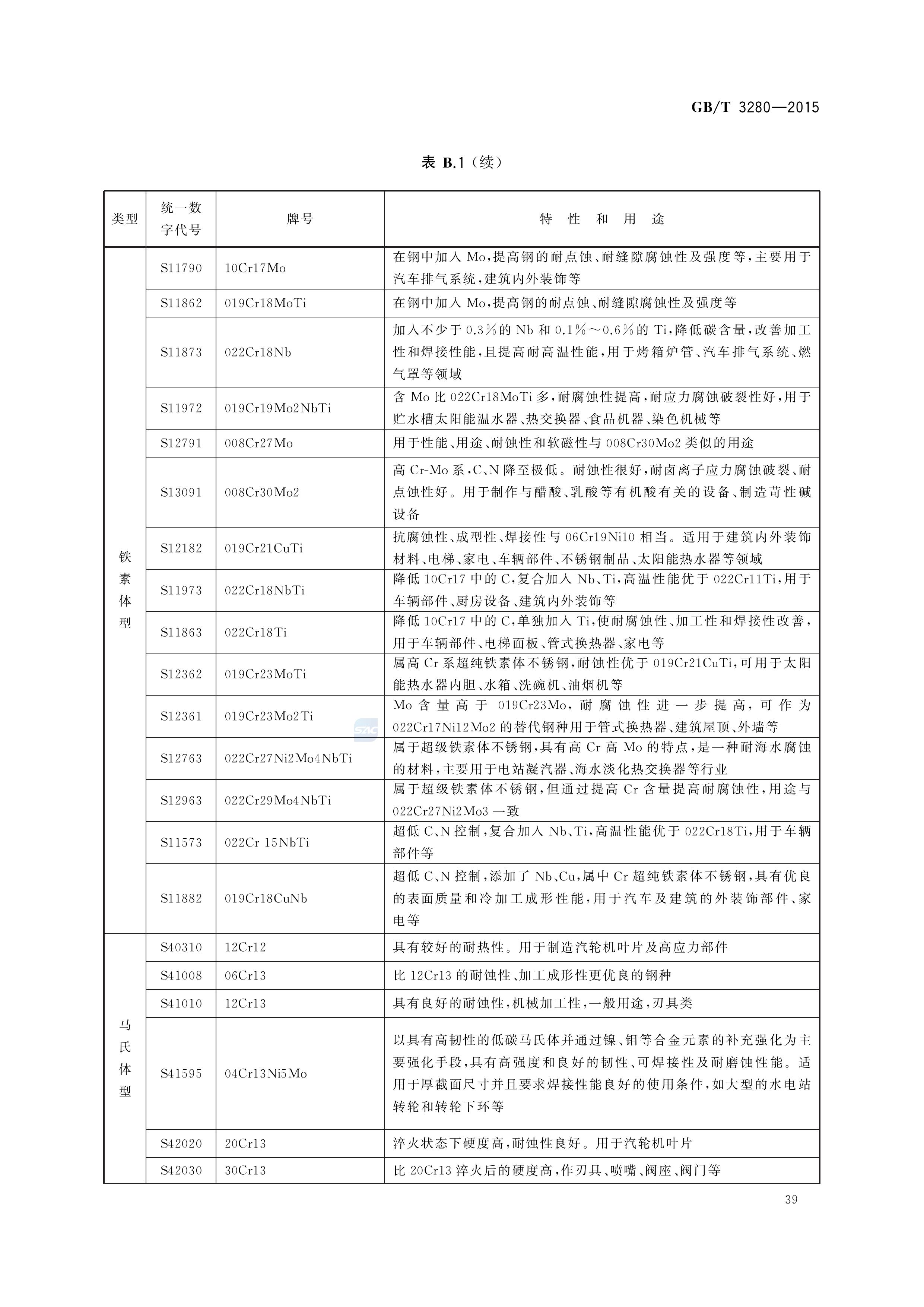 金沙js3833(中国游)有限公司官网