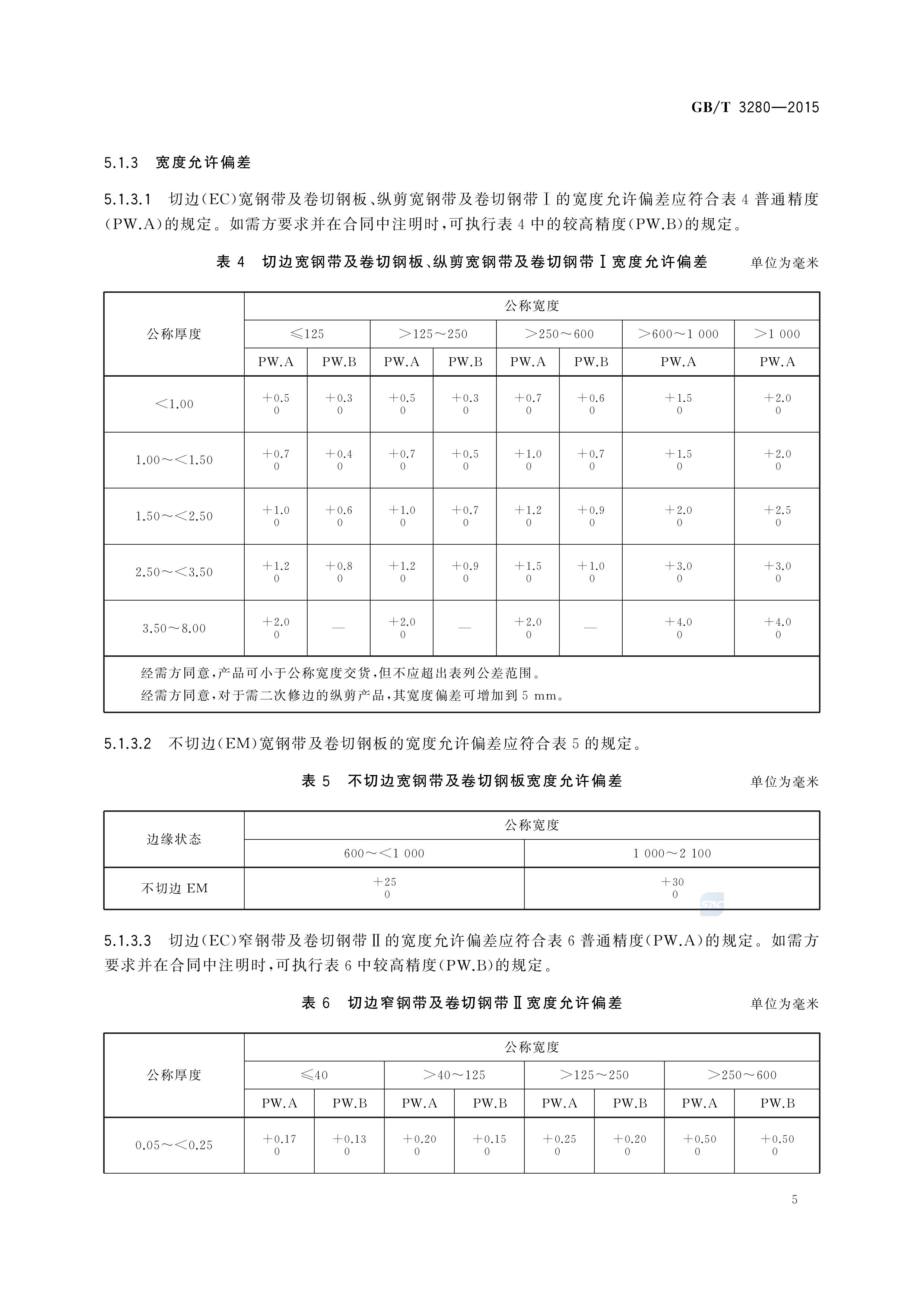 金沙js3833(中国游)有限公司官网