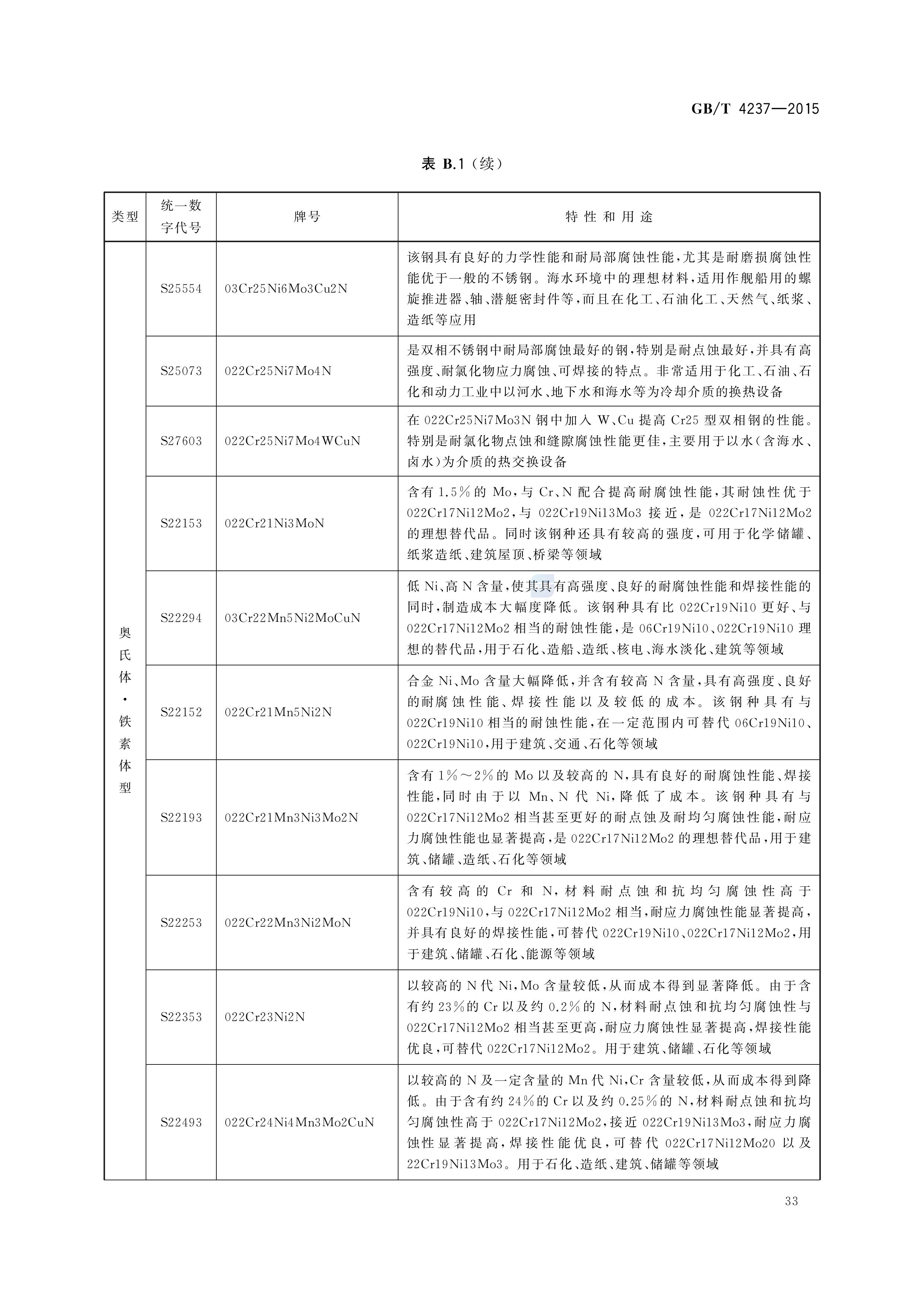 金沙js3833(中国游)有限公司官网