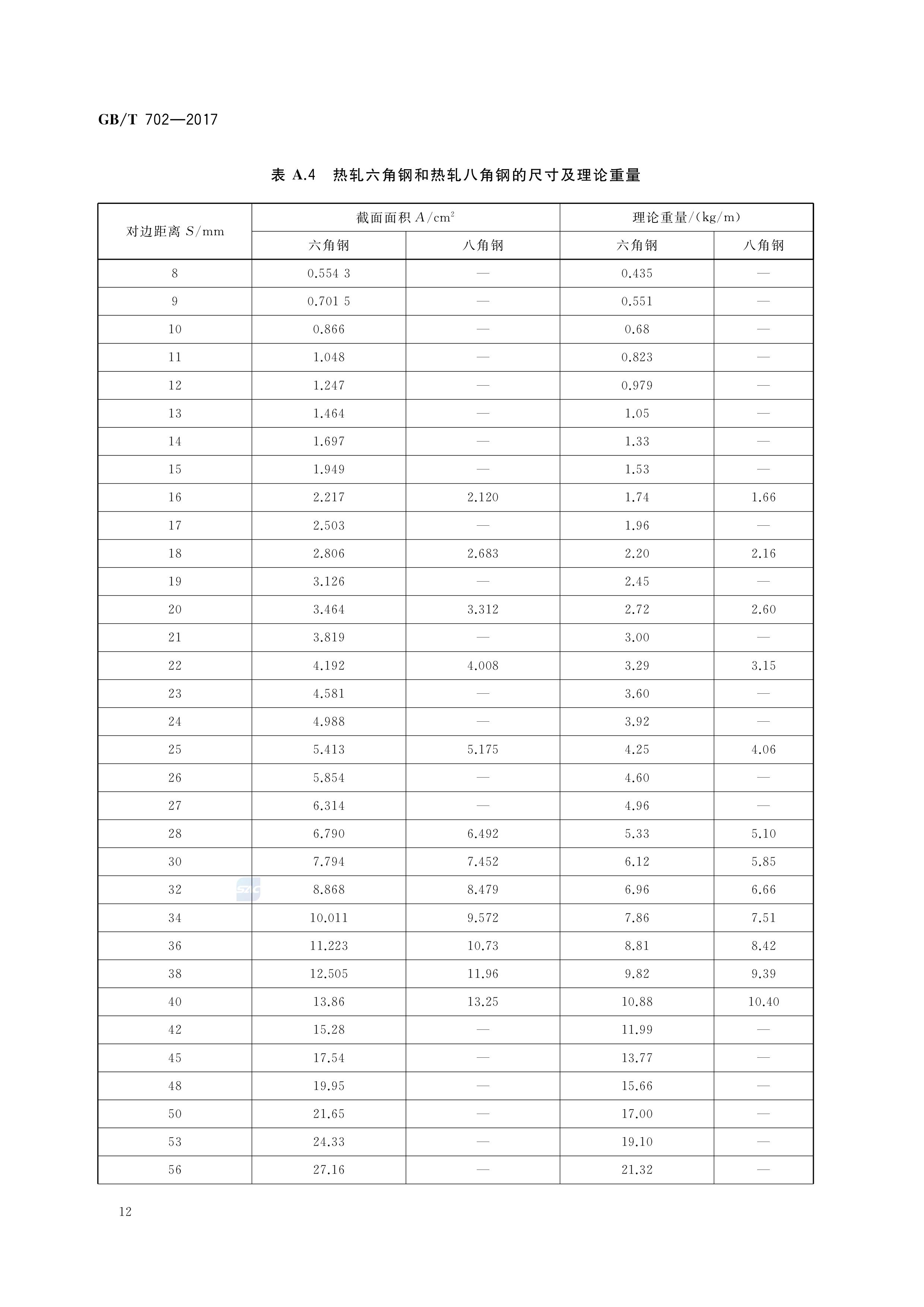 金沙js3833(中国游)有限公司官网