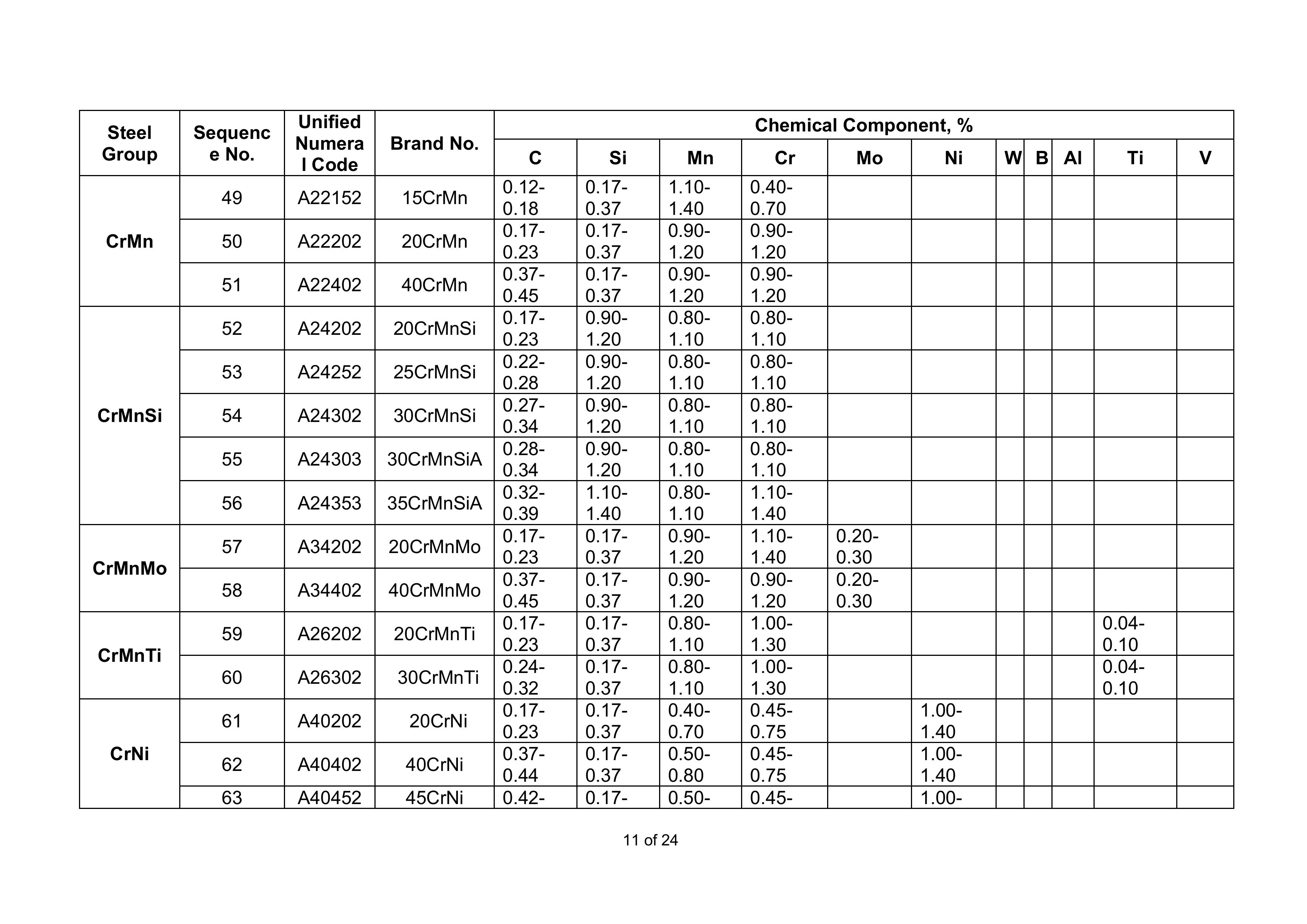 金沙js3833(中国游)有限公司官网