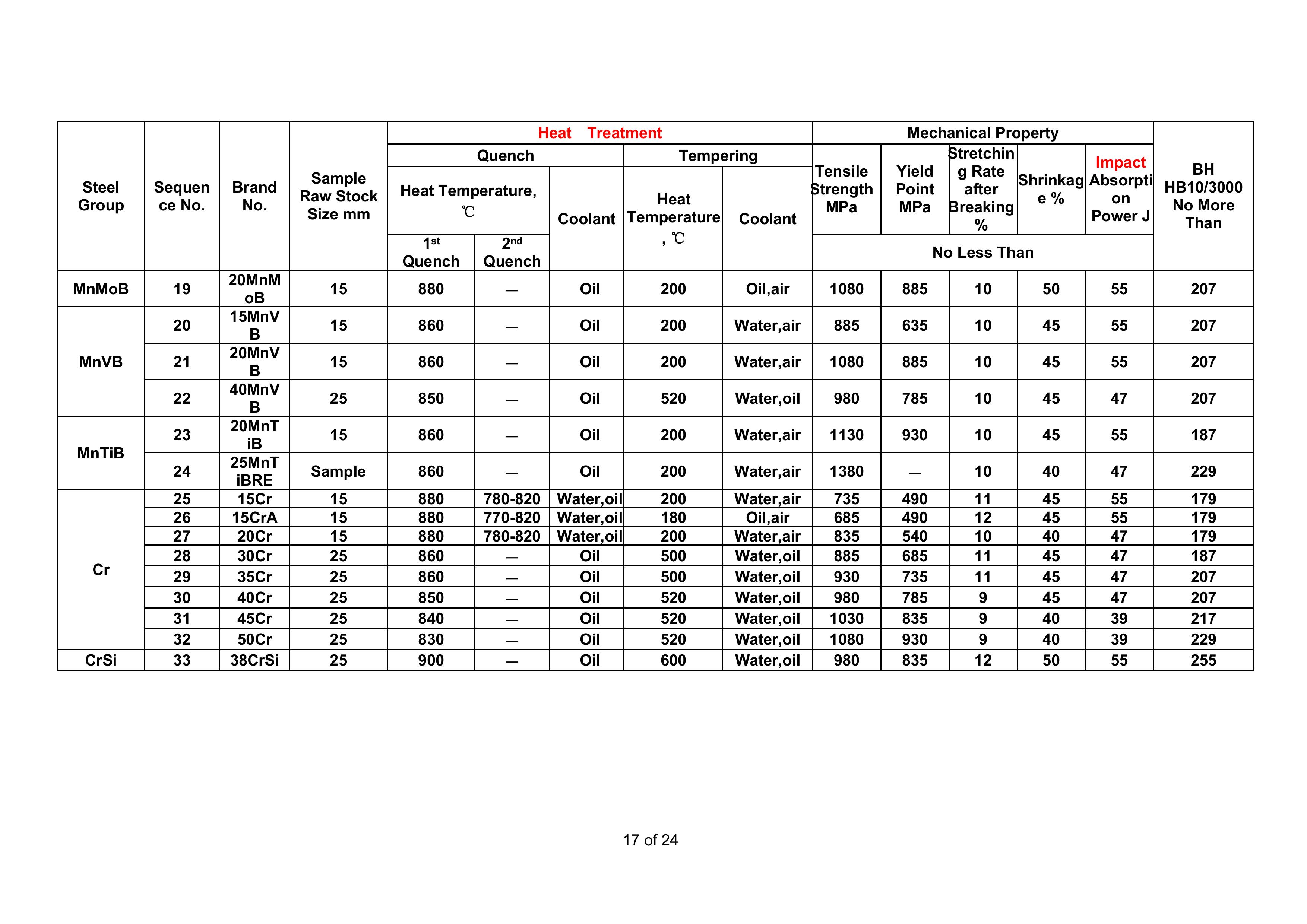 金沙js3833(中国游)有限公司官网